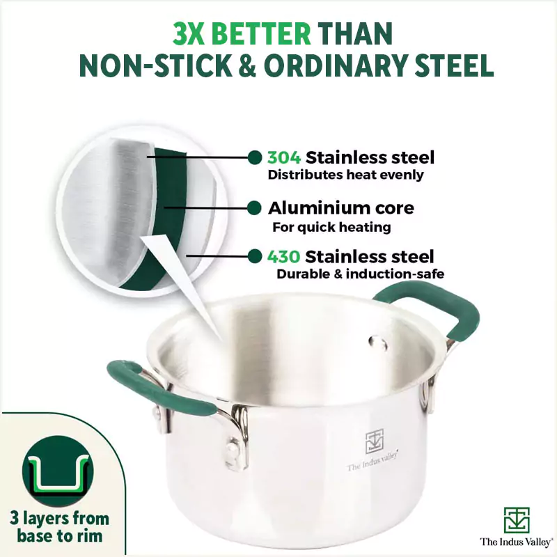 TurboCuk Tri-ply Stainless Steel Biryani Cooking Pot/Casserole 2.9L, Premium Quality, 3 Layer Thick Body, Cool Silicone Handles, 100% Toxin-free, Non-stick, Induction & Gas, Free ₹ 110 Spatula - Image 3